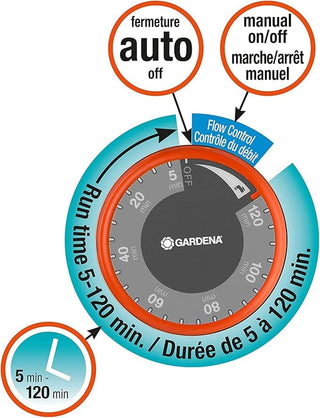 Gardena timer dial diagram: auto off, manual on and off, flow control, 5 to 120 minute run time